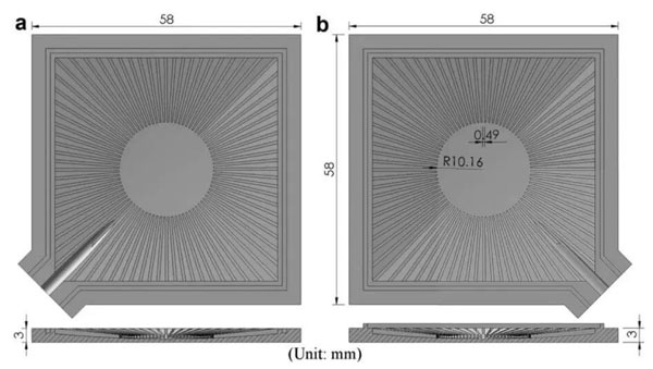 Dissipateur thermique en aluminium VC, livre blanc sur le bord de refroidissement de la communication 5G